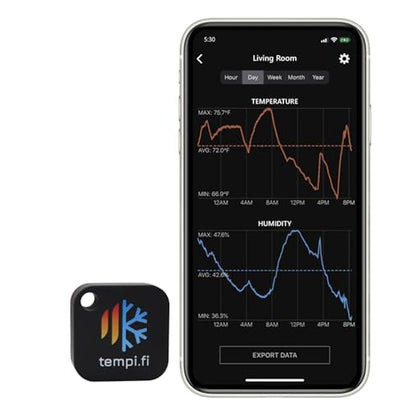 Wireless Temperature and Humidity Sensor – Front View