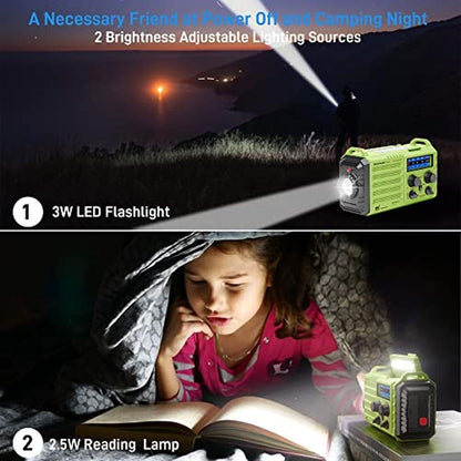 Radio Charger: Eoxsmile Emergency Weather Radio with Solar – Close-up Detail