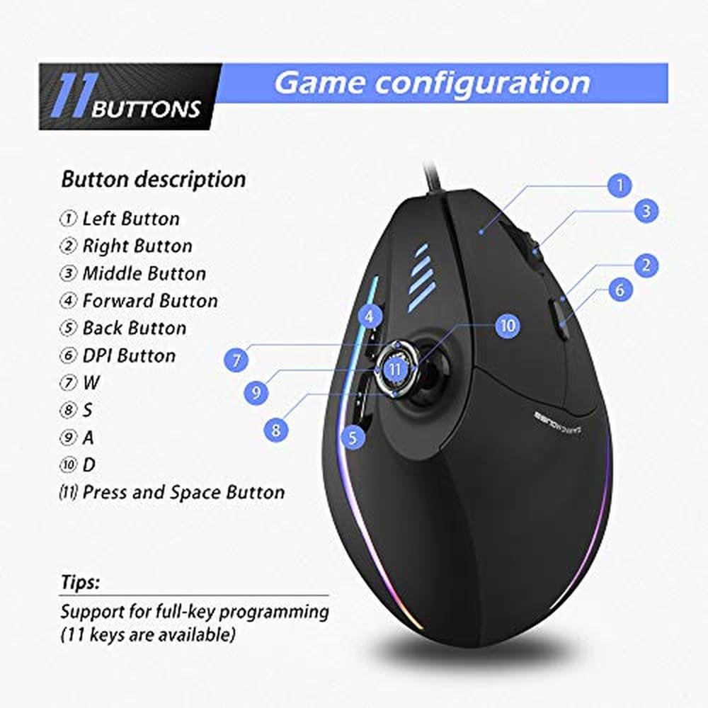 Zeerkeer Ergonomic Vertical Mouse – Packaging