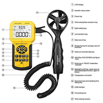 Pro HVAC Anemometer Handheld CFM Meter Wind Speed Meter – Side View