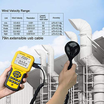 Pro HVAC Anemometer Handheld CFM Meter Wind Speed Meter – Close-up Detail