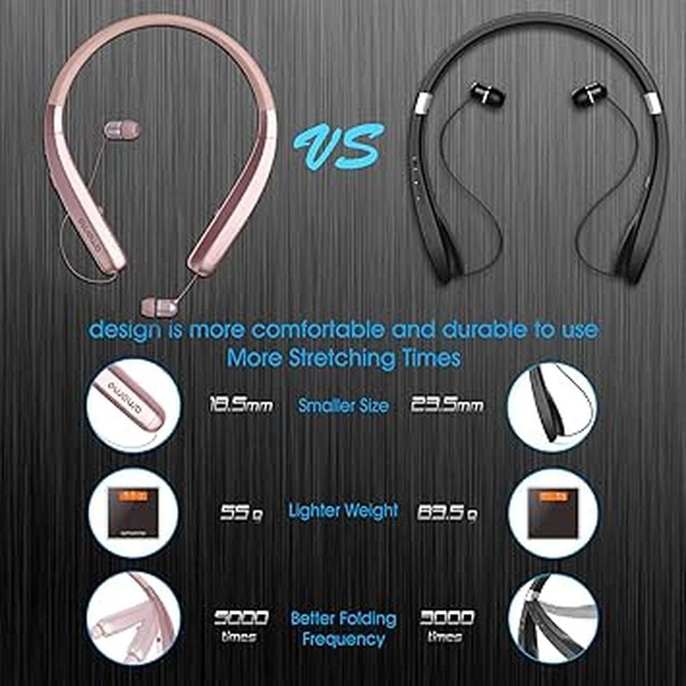 AMORNO Foldable Bluetooth Headphones – Packaging