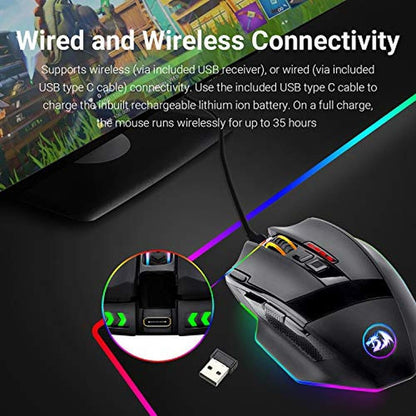 Redragon M801 Wireless Gaming Mouse – In Use