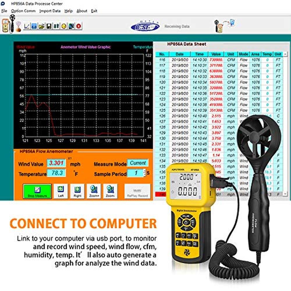 BTMETER BT-856A Pro CFM Anemometer Measures Wind Speed – Side View