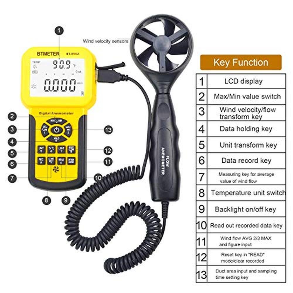BTMETER BT-856A Pro CFM Anemometer Measures Wind Speed – Close-up Detail
