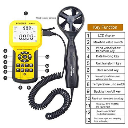 BTMETER BT-856A Pro CFM Anemometer Measures Wind Speed – Close-up Detail
