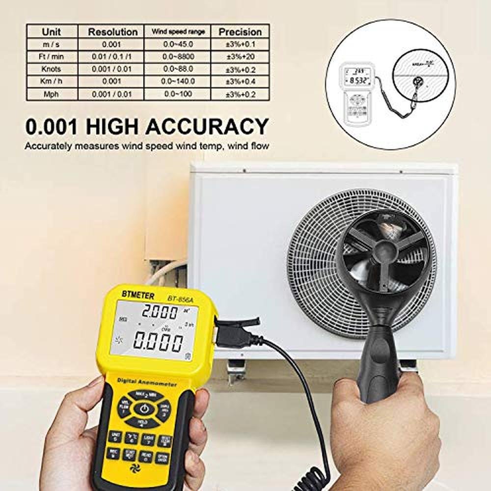 BTMETER BT-856A Pro CFM Anemometer Measures Wind Speed – In Use