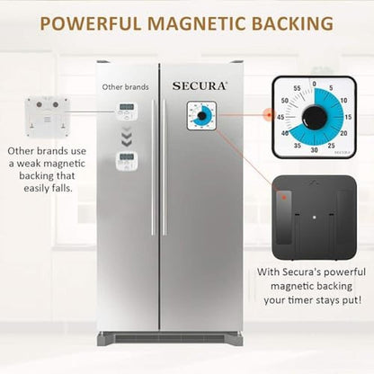 Visual Countdown Timer: Secura 60-Minute Visual Countdown – Packaging