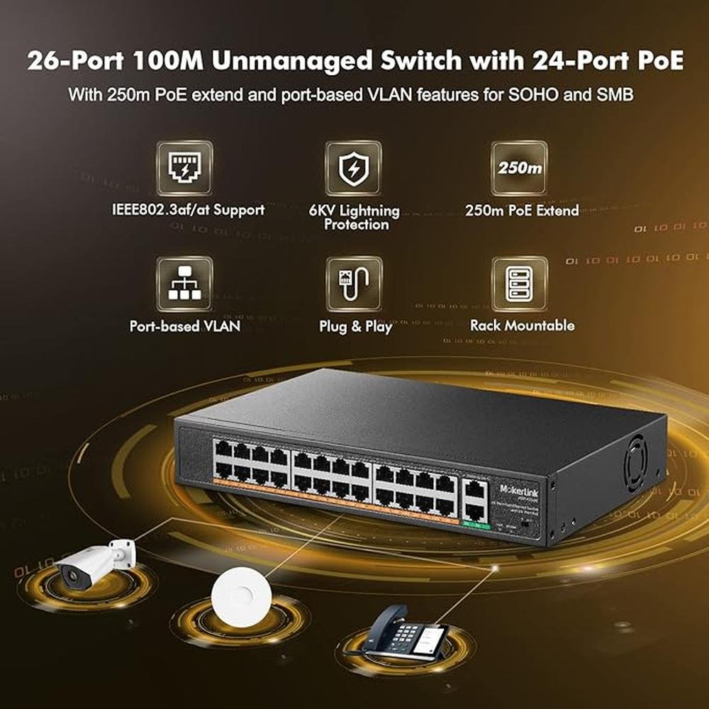 MokerLink 24 Port PoE Switch with 2 Gigabit Uplink Ethernet – Close-up Detail