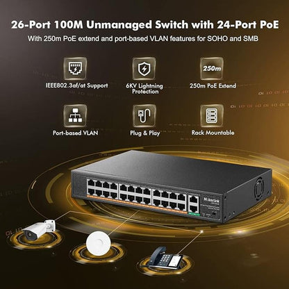 MokerLink 24 Port PoE Switch with 2 Gigabit Uplink Ethernet – Close-up Detail