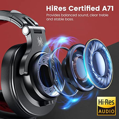 High-End Studio Recording Headphones – In Use