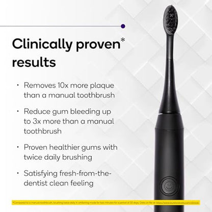 Burst Original Sonic Electric Toothbrush for Adults – Side View