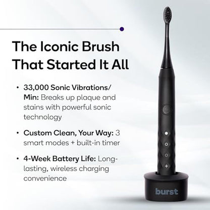 Burst Original Sonic Electric Toothbrush for Adults – Close-up Detail