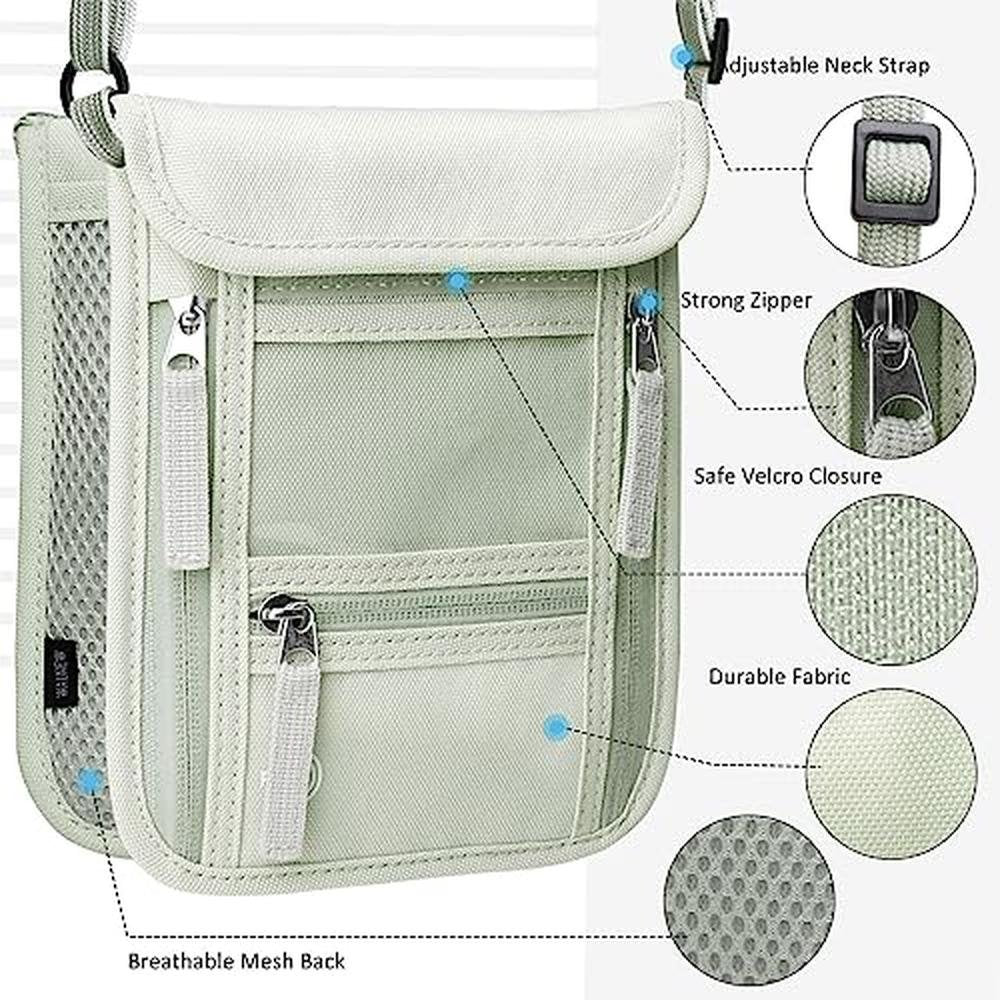 Neck Wallet: WALNEW Passport Holder Neck Pouch Travel – In Use