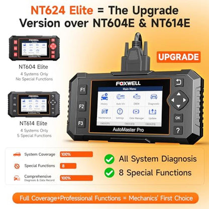 OBD2 Foxwell: Foxwell NT624 Elite OBD2 Scanner – Side View