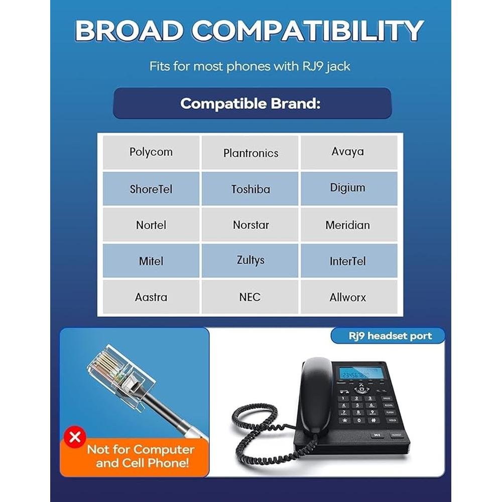 Wantek RJ9 Telephone Headset with Microphone Noise – Close-up Detail