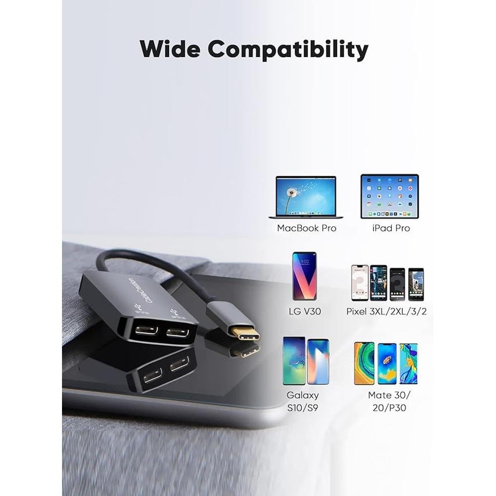 CableCreation USB Type C Splitter – In Use