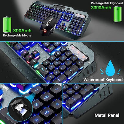 Wireless Gaming Keyboard Mouse – In Use