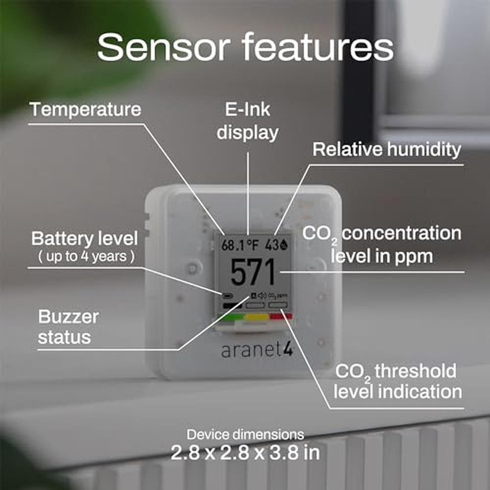 SAF Aranet4 Home: Wireless Indoor Air Quality Monitor for – Close-up Detail
