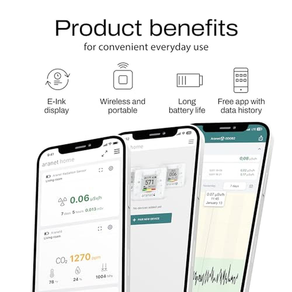 SAF Aranet4 Home: Wireless Indoor Air Quality Monitor for – In Use