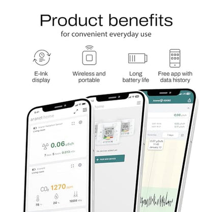 SAF Aranet4 Home: Wireless Indoor Air Quality Monitor for – In Use