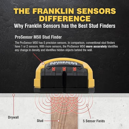 Sensors Stud Finder: Franklin Sensors ProSensor M50 Wood – In Use
