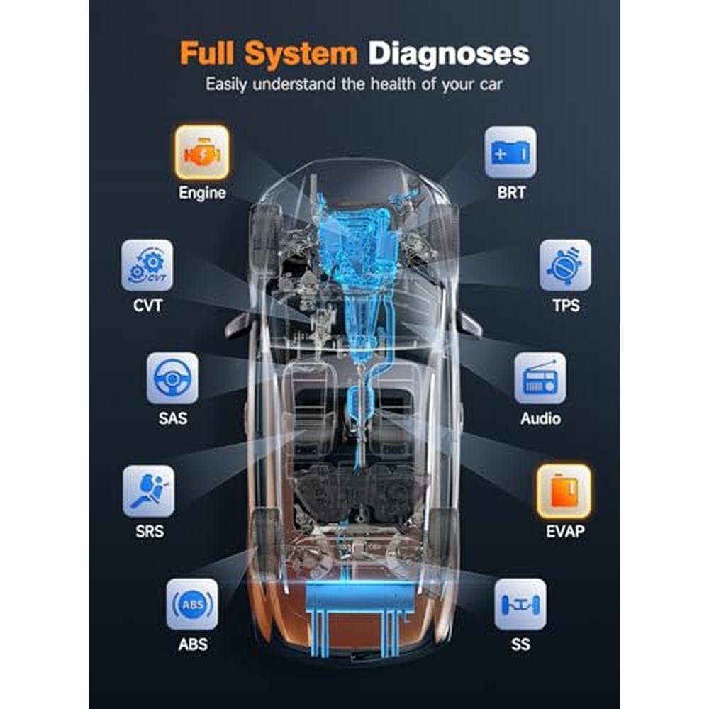 Porsche All Models Diagnostic Scan Tool – In Use