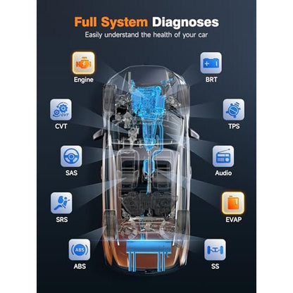 Porsche All Models Diagnostic Scan Tool – In Use