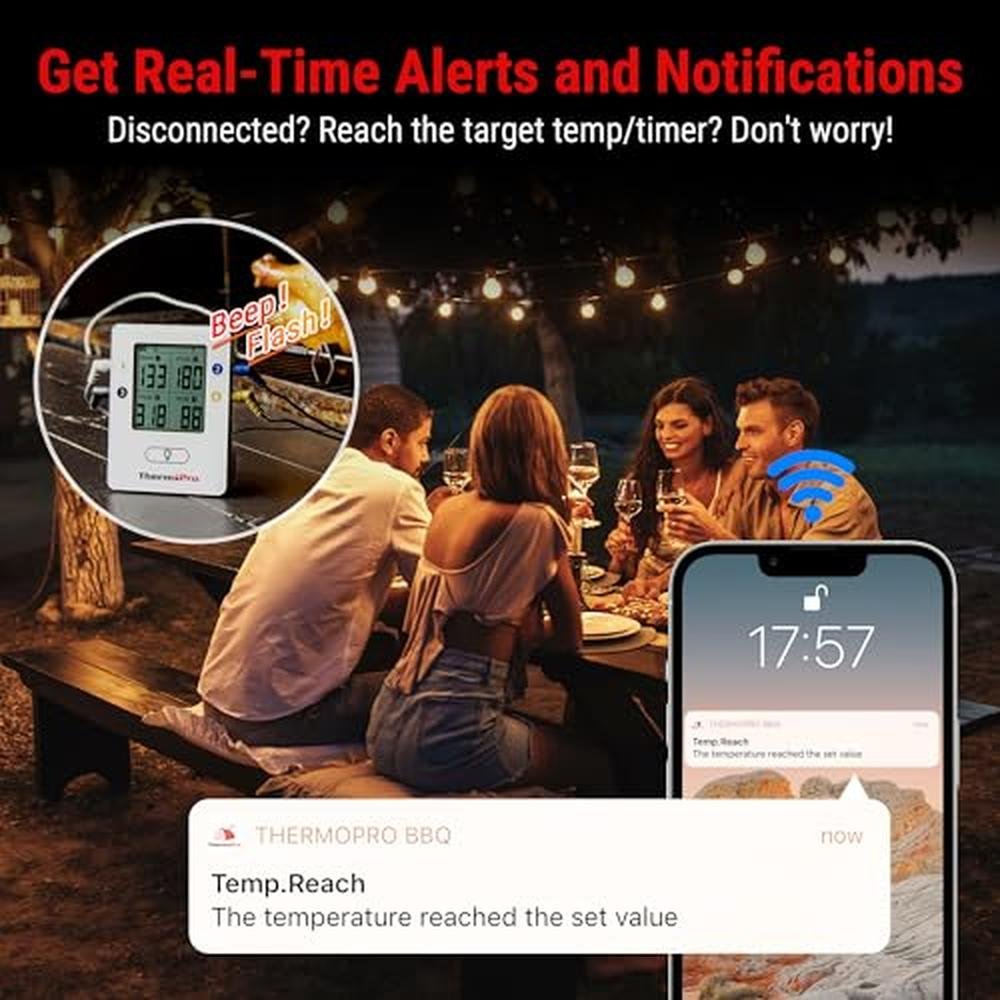 Meat Thermometer: ThermoPro TP25 650FT Wireless Digital – In Use