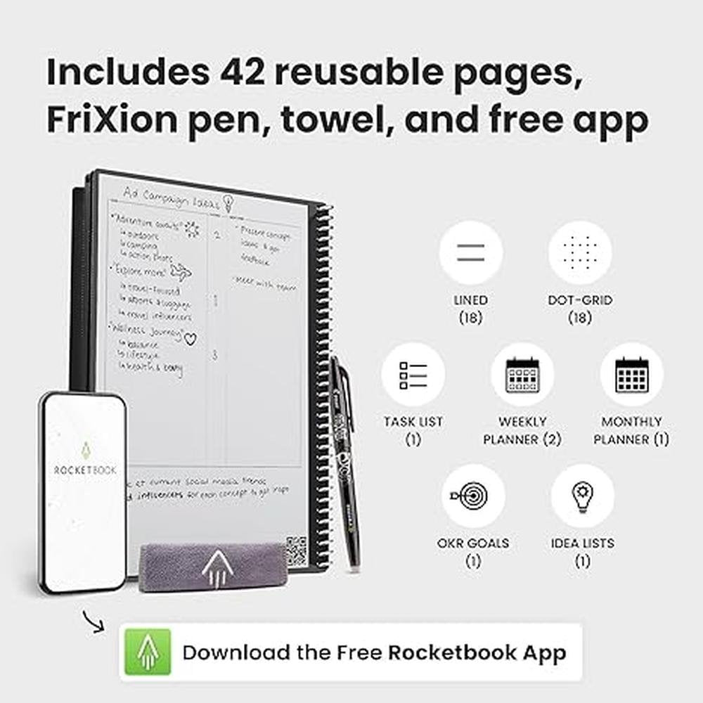 Rocketbook Fusion: Premium Reusable Smart Notebook – In Use