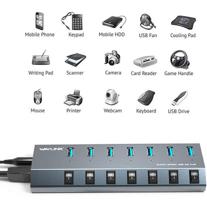 USB Hub 3.0: WAVLINK 7 Port Powered USB 3.0 hub 48W Charging – In Use