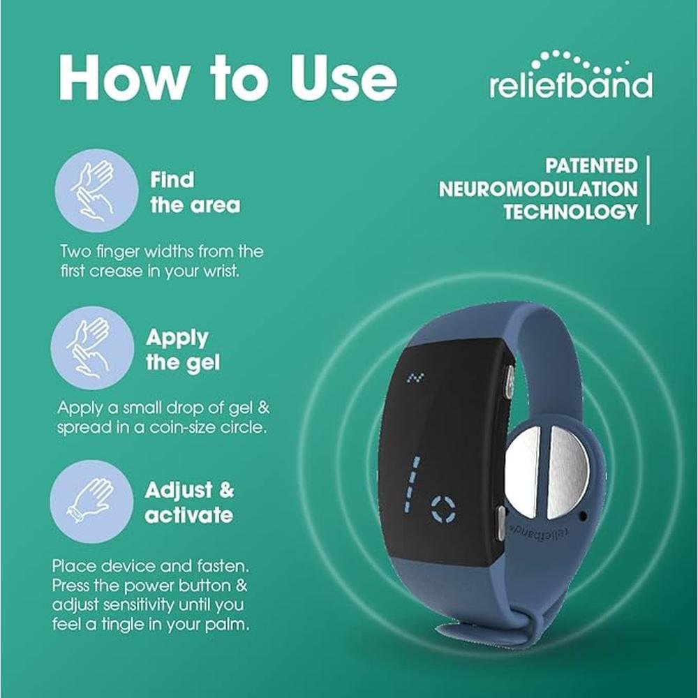 Reliefband Premier: FDA Cleared Vomiting Relief for Motion – In Use