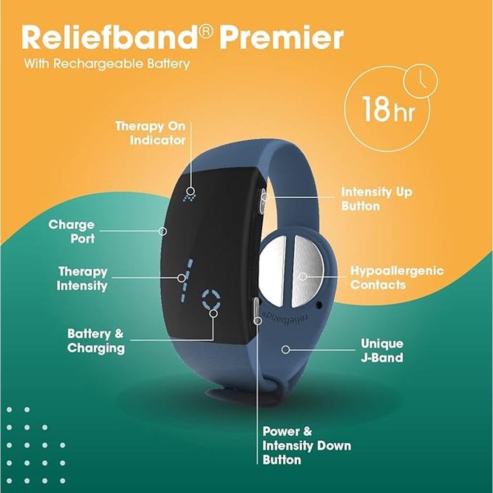 Reliefband Premier: FDA Cleared Vomiting Relief for Motion – Packaging