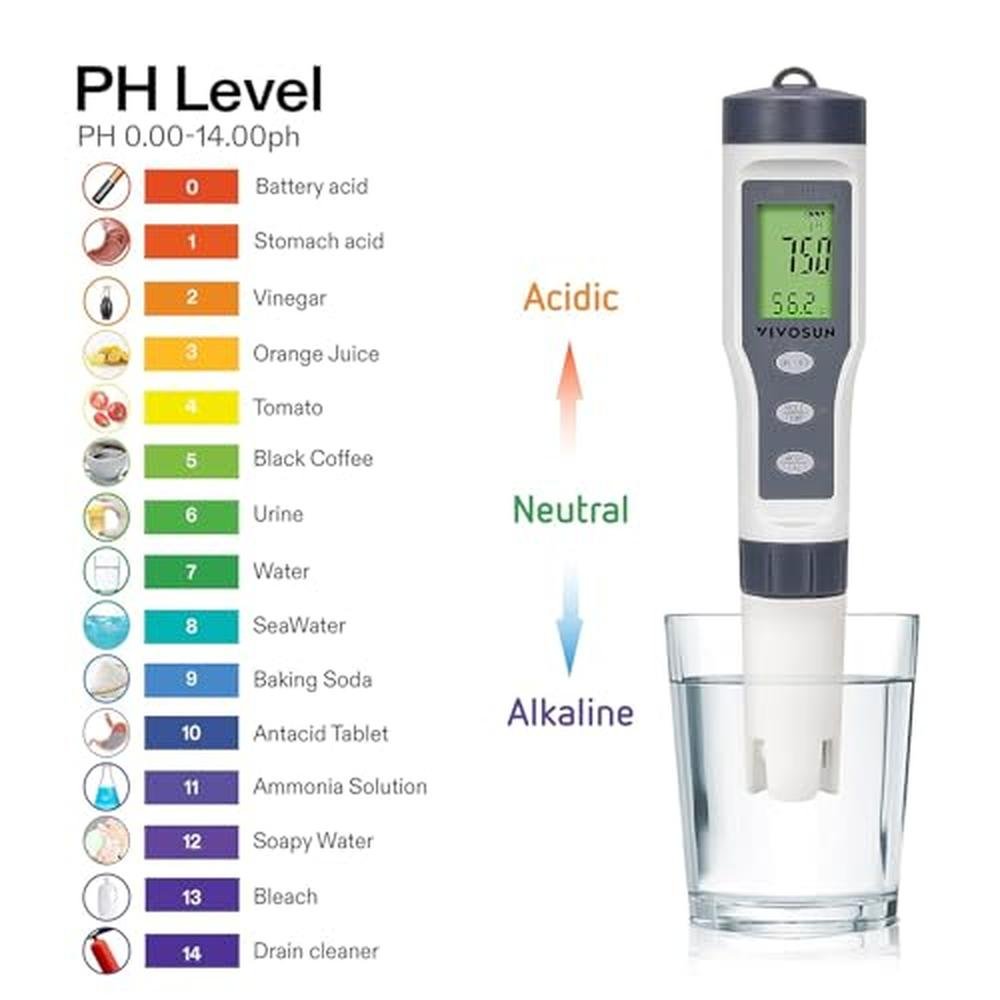 Premium Water Quality Testing – Side View