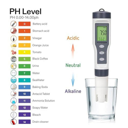 Premium Water Quality Testing – Side View