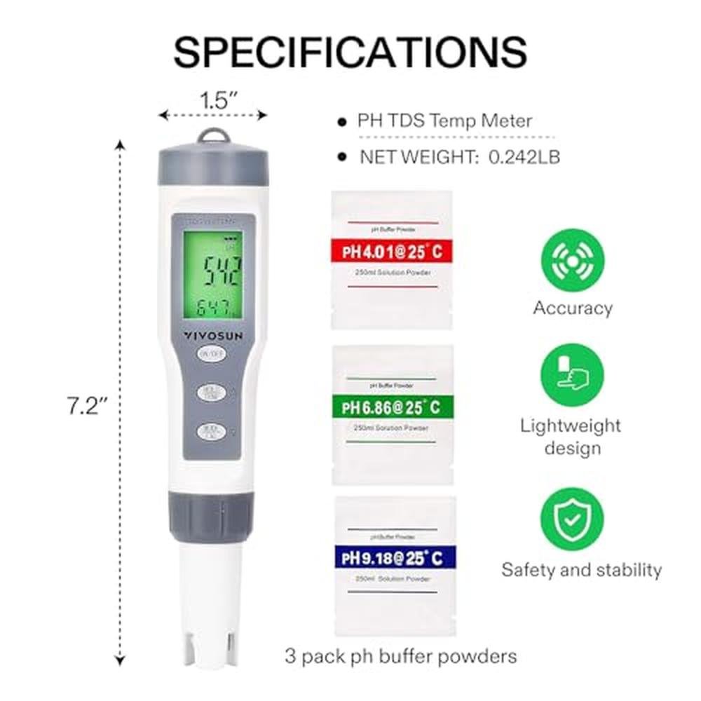 Premium Water Quality Testing – Close-up Detail