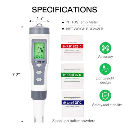 Premium Water Quality Testing – Close-up Detail