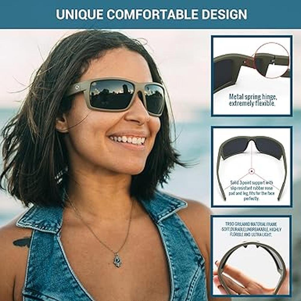 Torege Sports Polarized Sunglasses – In Use