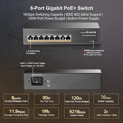 MokerLink 8 Port Gigabit PoE Switch – Side View