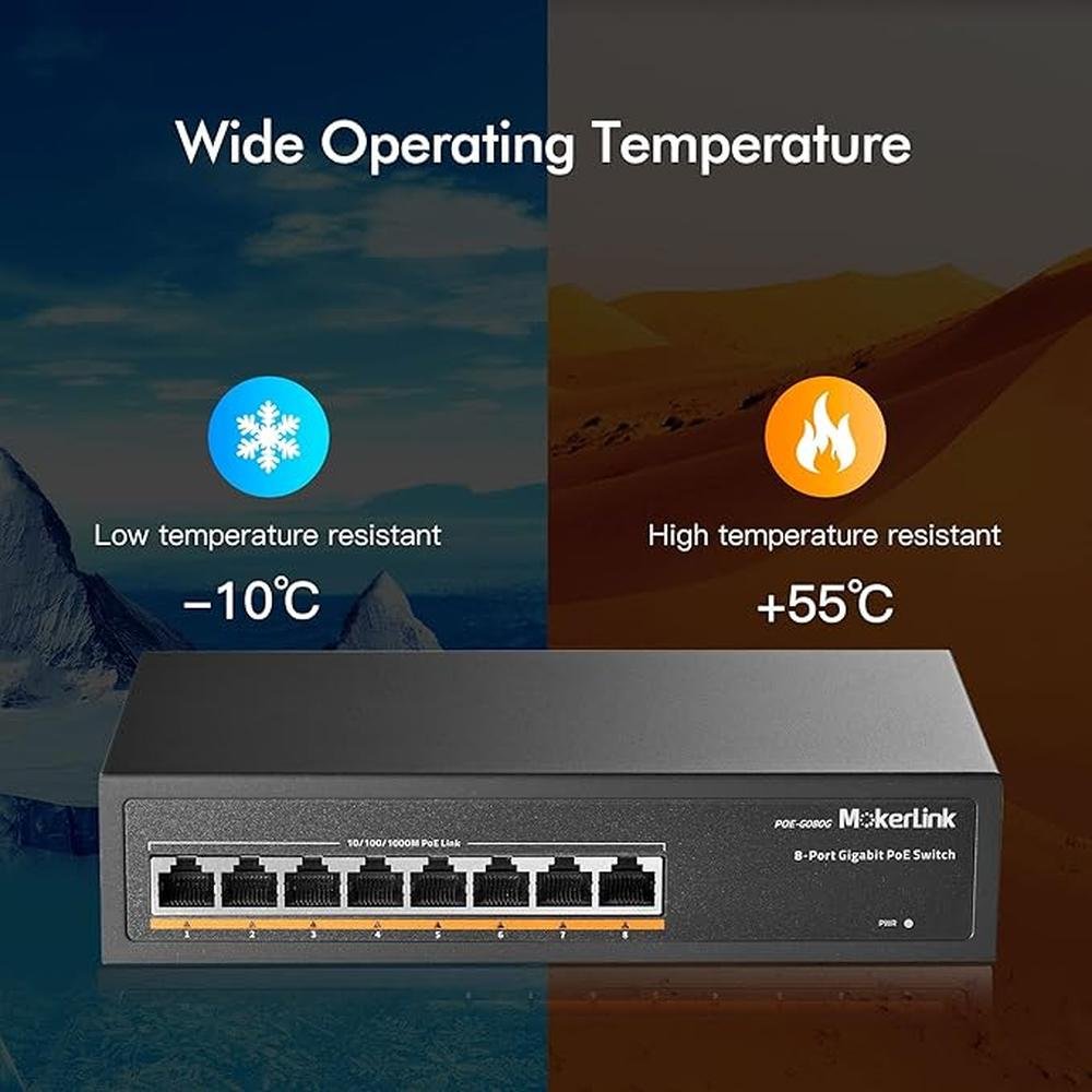 MokerLink 8 Port Gigabit PoE Switch – Close-up Detail