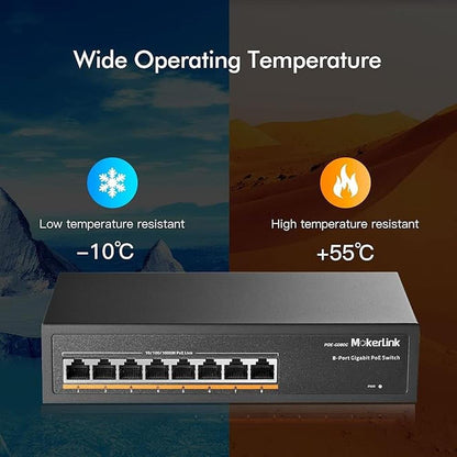 MokerLink 8 Port Gigabit PoE Switch – Close-up Detail