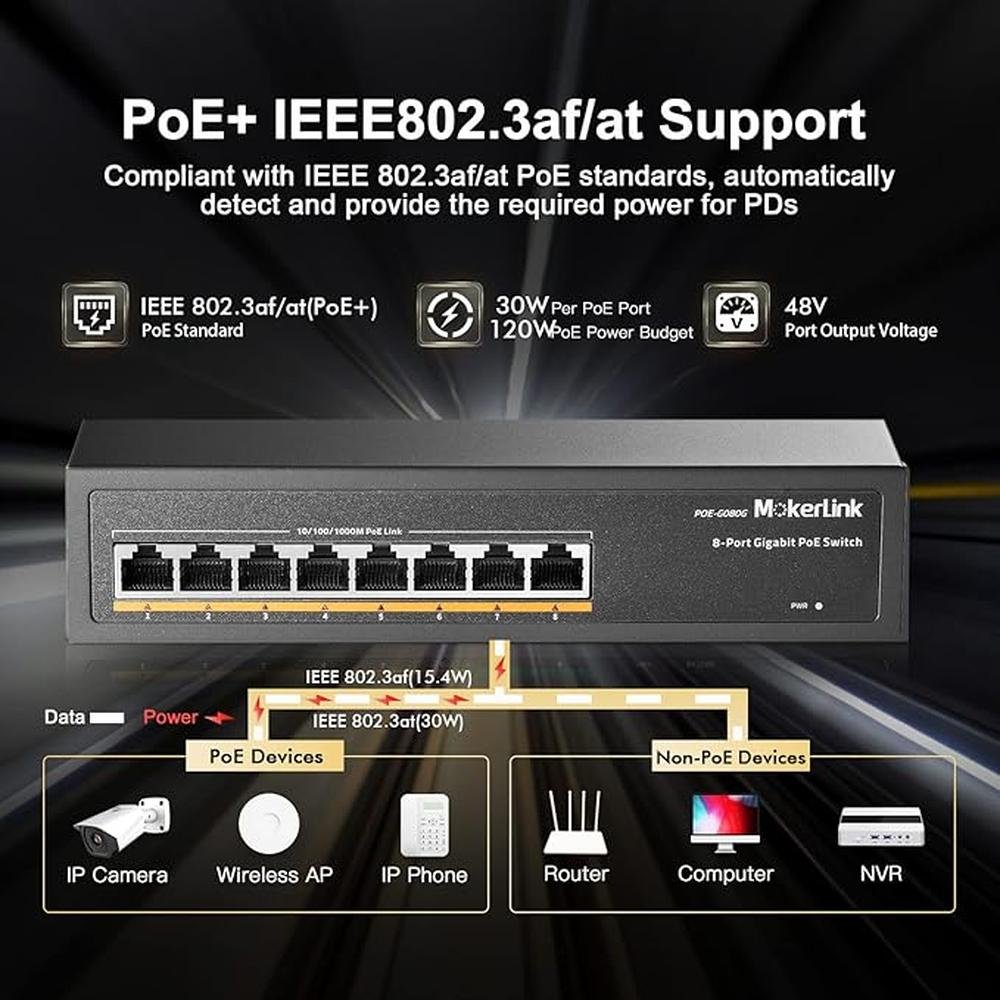 MokerLink 8 Port Gigabit PoE Switch – Packaging