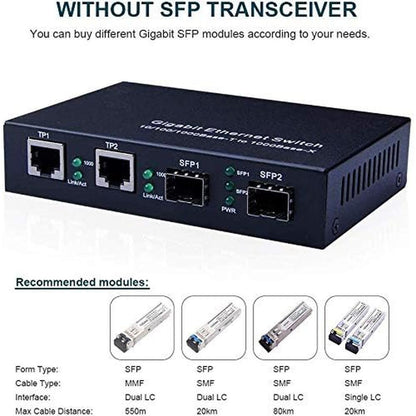 ipolex Gigabit SFP to RJ45 Fiber to Ethernet Media Converter – In Use