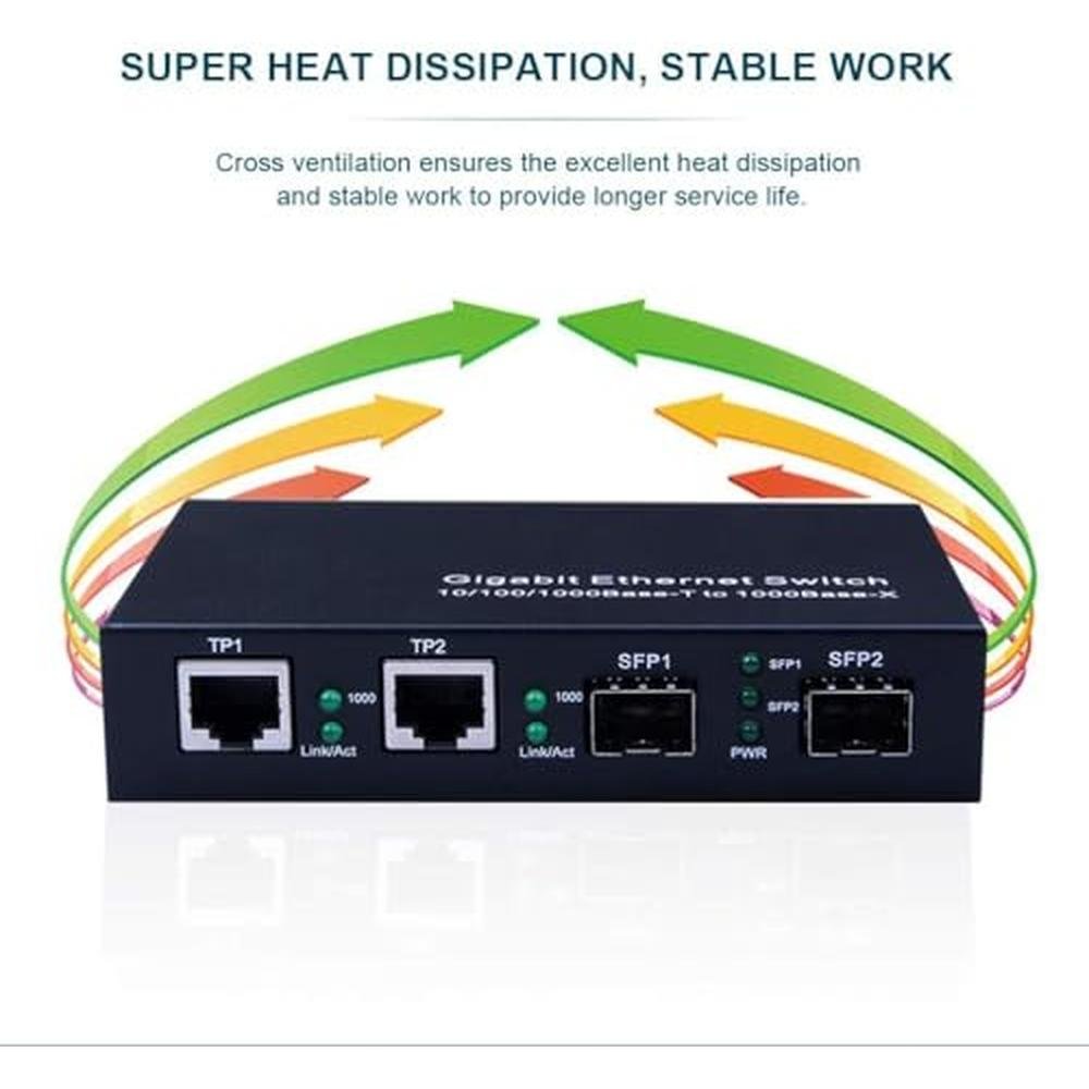 ipolex Gigabit SFP to RJ45 Fiber to Ethernet Media Converter – Packaging