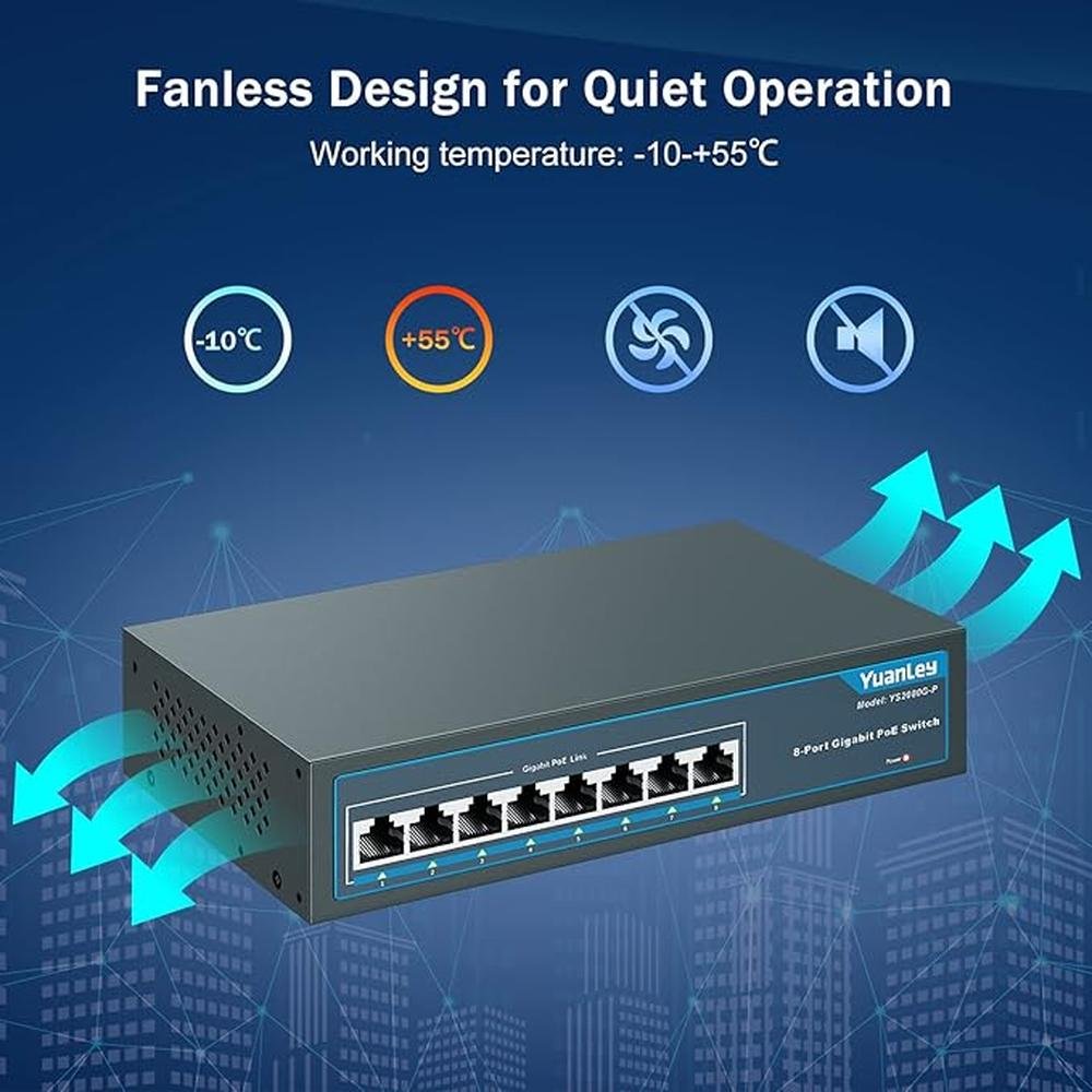 YuanLey 8 Port Gigabit PoE Switch – Close-up Detail