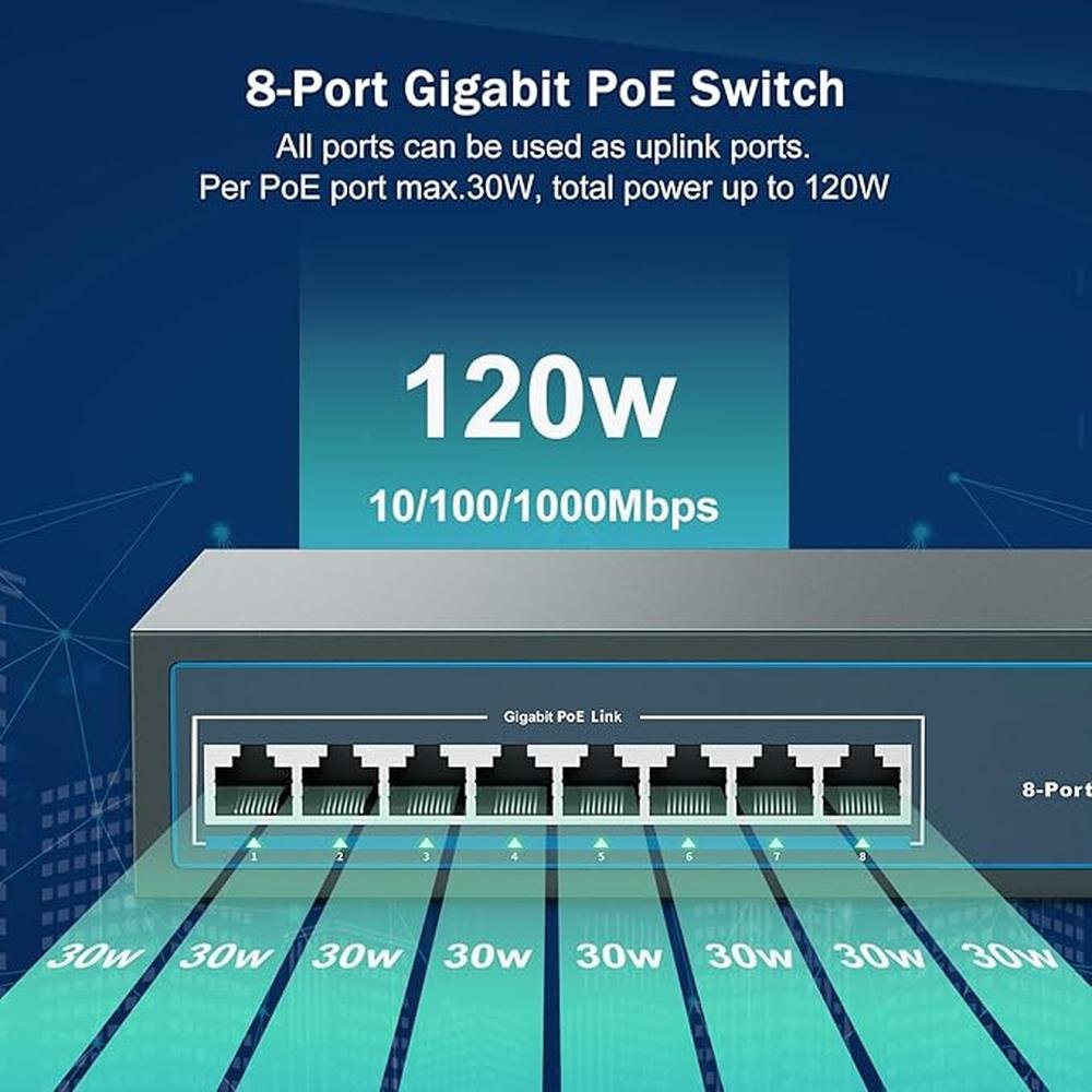 YuanLey 8 Port Gigabit PoE Switch – In Use