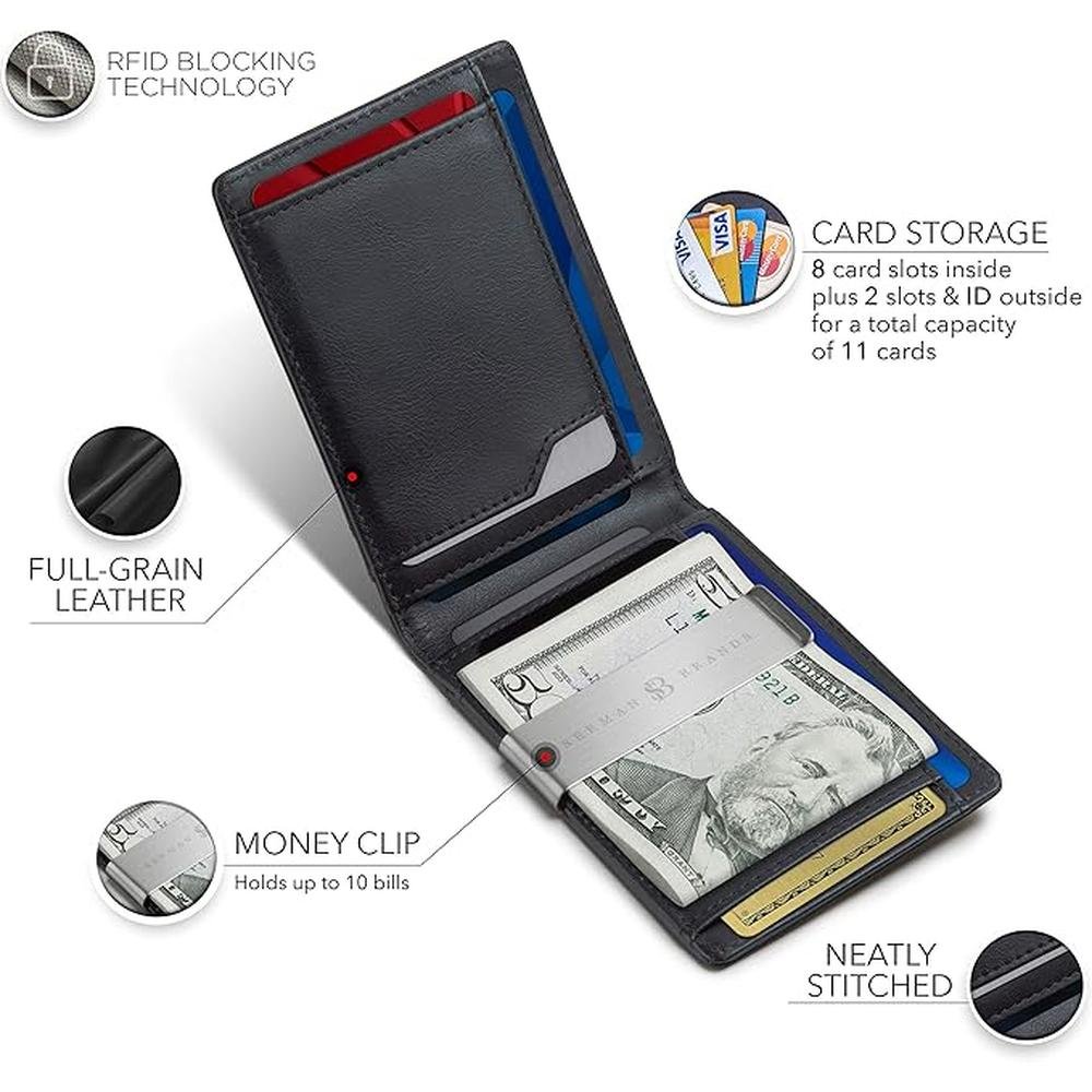 Serman Brands Money Clip Wallet – Packaging