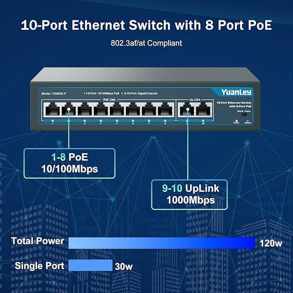 YuanLey 8 Port PoE Switch with 2 Gigabit Uplink – Close-up Detail