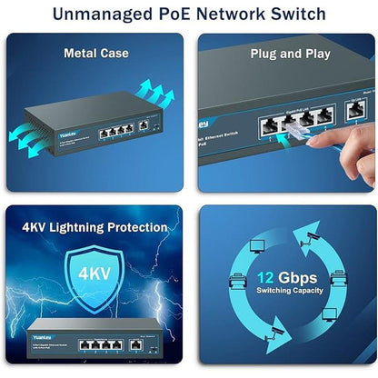 YuanLey 5 Port Gigabit PoE Switch with 4 Port PoE+ 1000Mbps – Side View