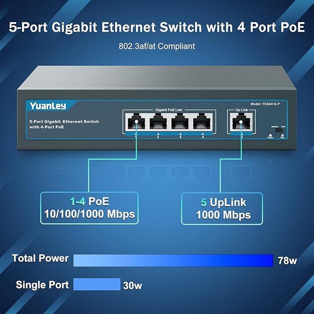 YuanLey 5 Port Gigabit PoE Switch with 4 Port PoE+ 1000Mbps – Close-up Detail